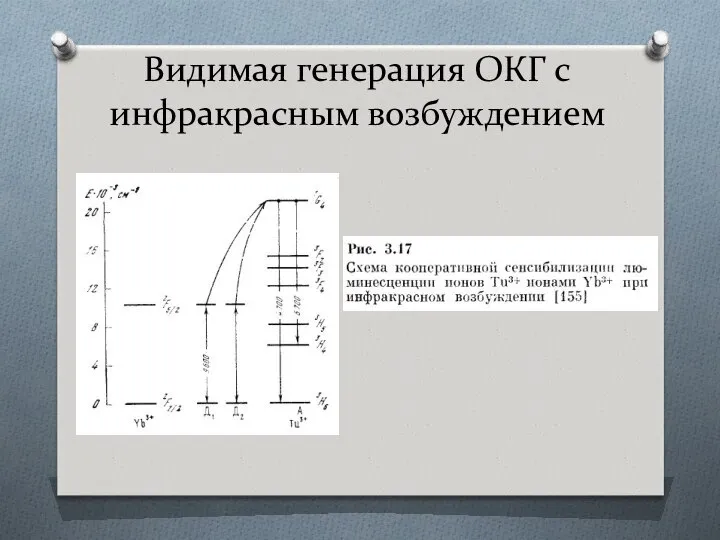 Видимая генерация ОКГ с инфракрасным возбуждением