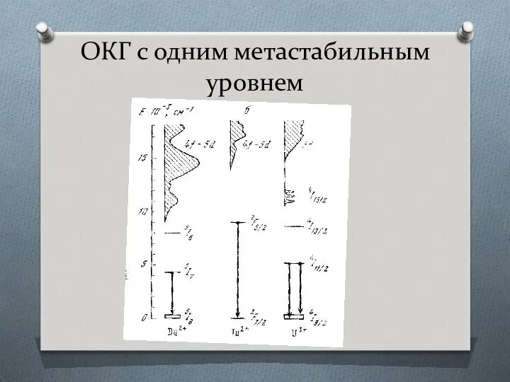 ОКГ с одним метастабильным уровнем