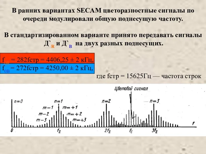 В ранних вариантах SECAM цветоразностные сигналы по очереди модулировали общую поднесущую