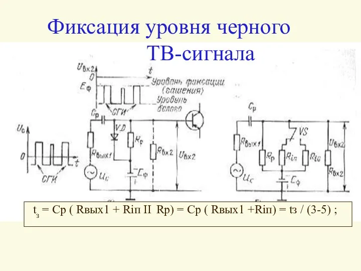 Фиксация уровня черного ТВ-сигнала tз = Ср ( Rвых1 + Riп