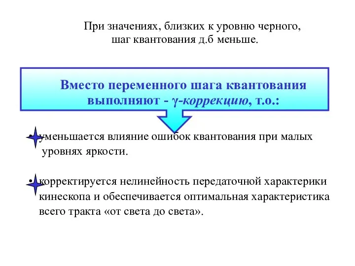 При значениях, близких к уровню черного, шаг квантования д.б меньше. Вместо