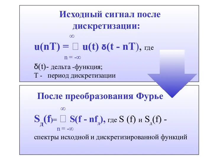 Исходный сигнал после дискретизации: ∞ u(nT) =  u(t) δ(t -