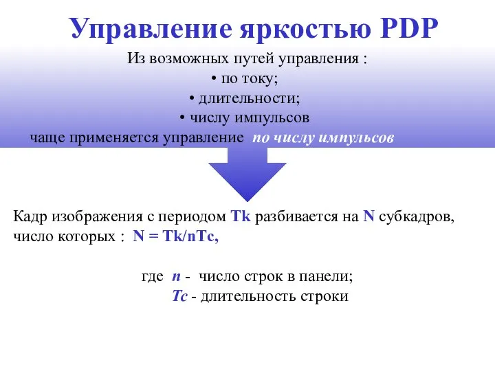 Управление яркостью PDP Из возможных путей управления : по току; длительности;