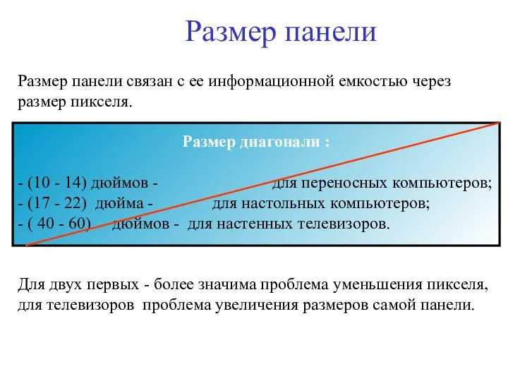 Размер панели Размер панели связан с ее информационной емкостью через размер