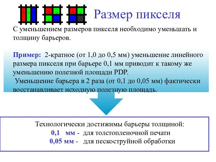 Размер пикселя С уменьшением размеров пикселя необходимо уменьшать и толщину барьеров.