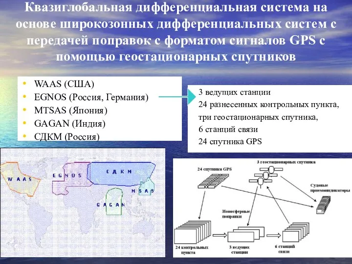 Квазиглобальная дифференциальная система на основе широкозонных дифференциальных систем с передачей поправок