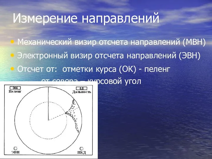 Измерение направлений Механический визир отсчета направлений (МВН) Электронный визир отсчета направлений