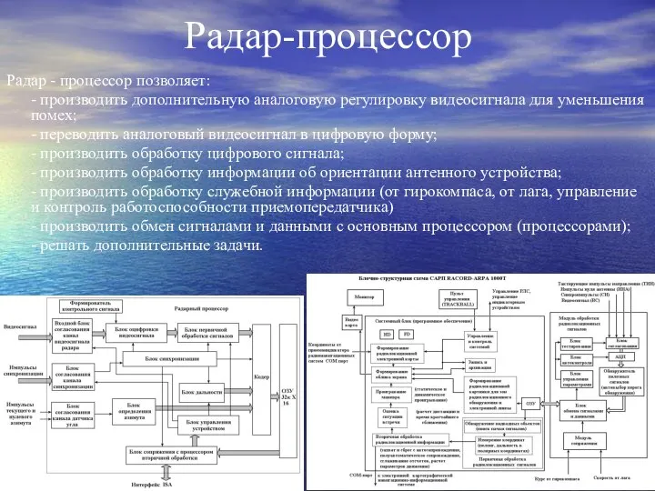 Радар-процессор Радар - процессор позволяет: - производить дополнительную аналоговую регулировку видеосигнала