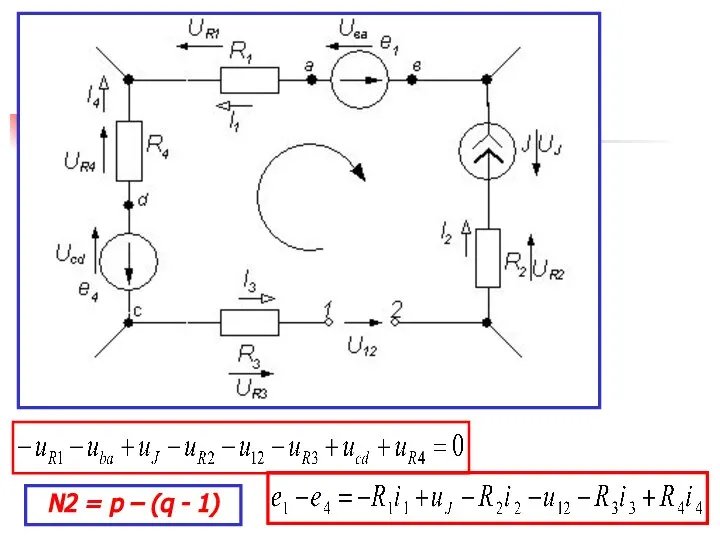 N2 = p – (q - 1)