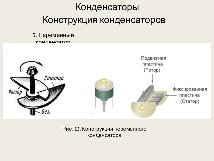 5. Переменный конденсатор Рис. 13. Конструкция переменного конденсатора Конденсаторы Конструкция конденсаторов