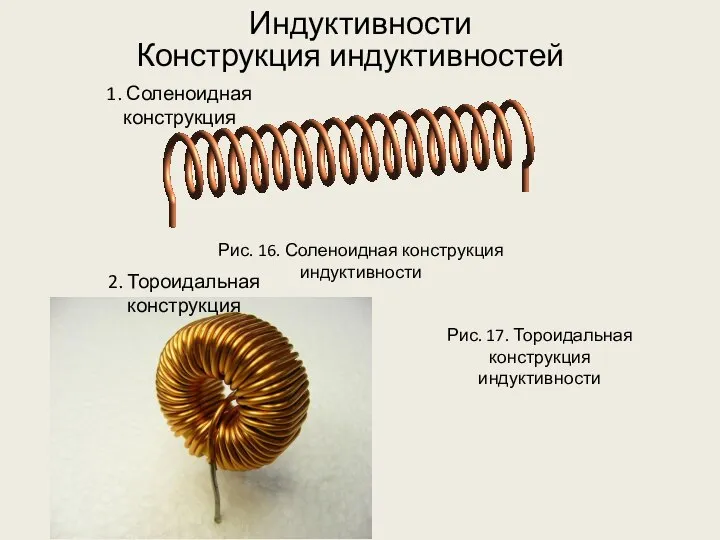 Индуктивности 1. Соленоидная конструкция Конструкция индуктивностей Рис. 16. Соленоидная конструкция индуктивности