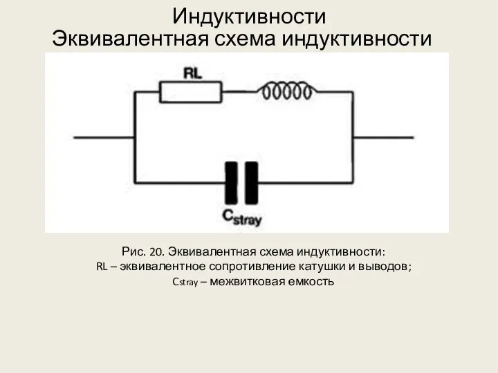 Индуктивности Эквивалентная схема индуктивности Рис. 20. Эквивалентная схема индуктивности: RL –