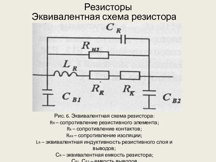 Резисторы Эквивалентная схема резистора Рис. 6. Эквивалентная схема резистора: RR –