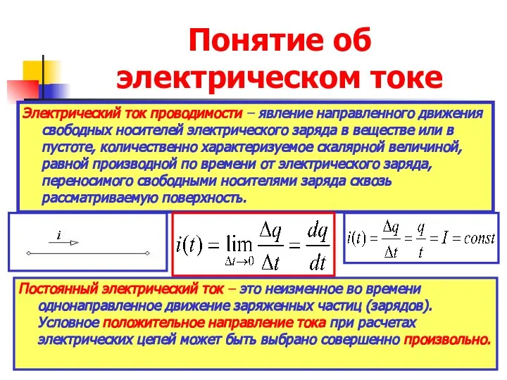 Понятие об электрическом токе Электрический ток проводимости – явление направленного движения