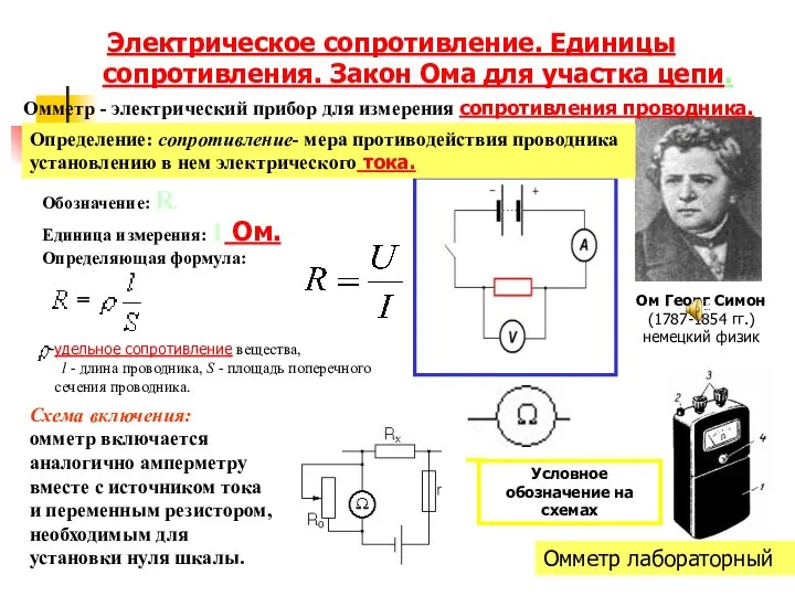 Электрическое сопротивление. Единицы сопротивления. Закон Ома для участка цепи. Омметр лабораторный