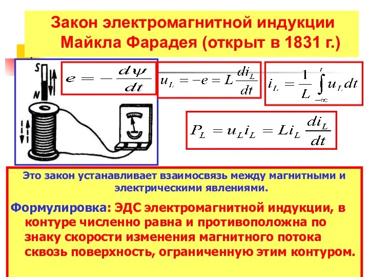 Закон электромагнитной индукции Майкла Фарадея (открыт в 1831 г.) Это закон