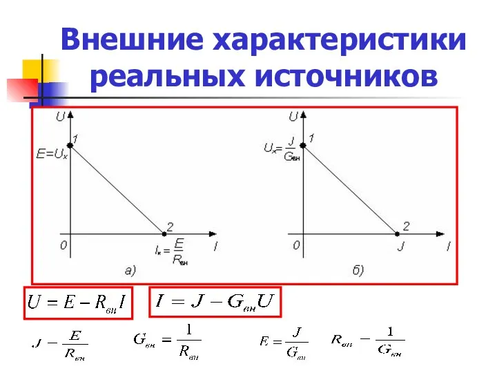 Внешние характеристики реальных источников