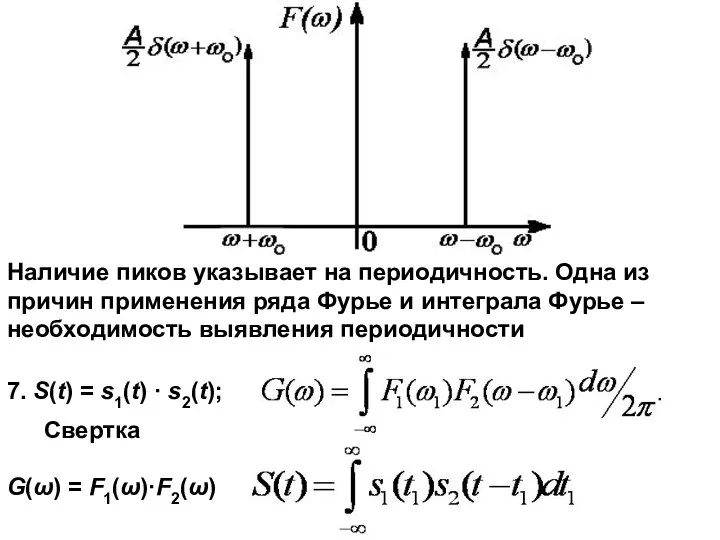 Наличие пиков указывает на периодичность. Одна из причин применения ряда Фурье