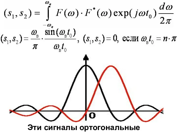 Эти сигналы ортогональные