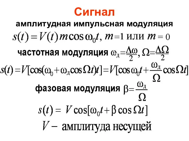 Сигнал амплитудная импульсная модуляция