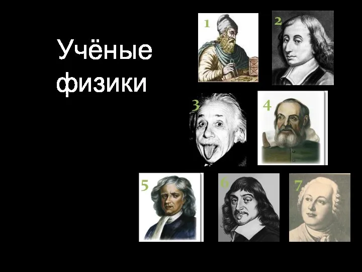 Учёные физики Архимед Блез Паскаль Альберт Эйнштейн Галилео Галилей Исаак Ньютон