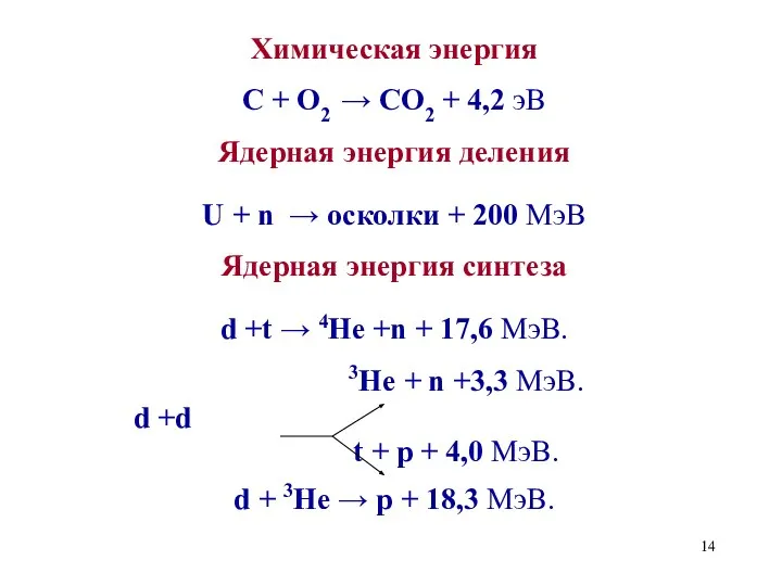 Химическая энергия C + O2 → CO2 + 4,2 эВ Ядерная