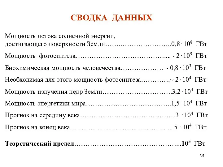 СВОДКА ДАННЫХ Мощность потока солнечной энергии, достигающего поверхности Земли…….…………………..0,8⋅108 ГВт Мощность