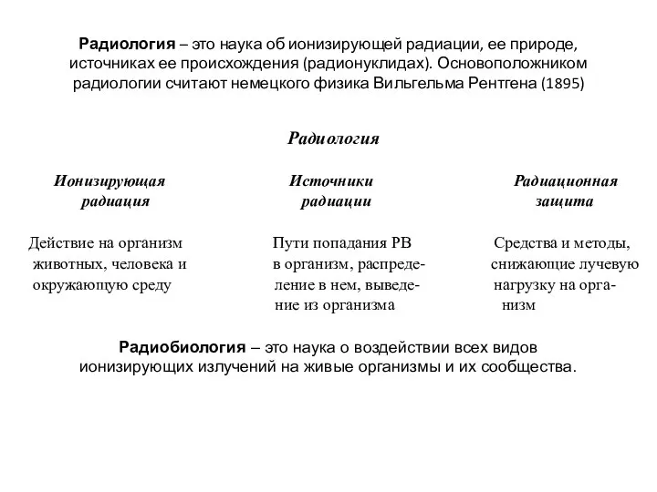 Радиология – это наука об ионизирующей радиации, ее природе, источниках ее