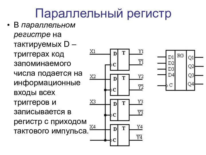 Параллельный регистр В параллельном регистре на тактируемых D –триггерах код запоминаемого