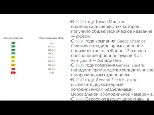 В 1928 году Томас Мидгли синтезировал вещество, которое получило общее техническое