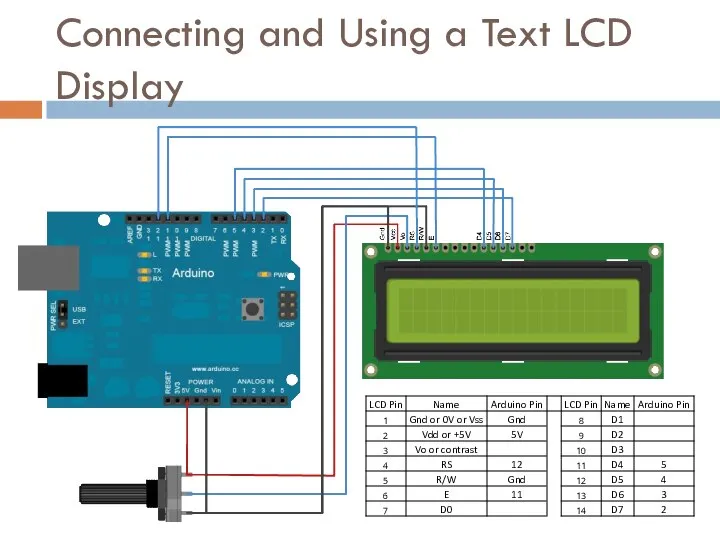Connecting and Using a Text LCD Display