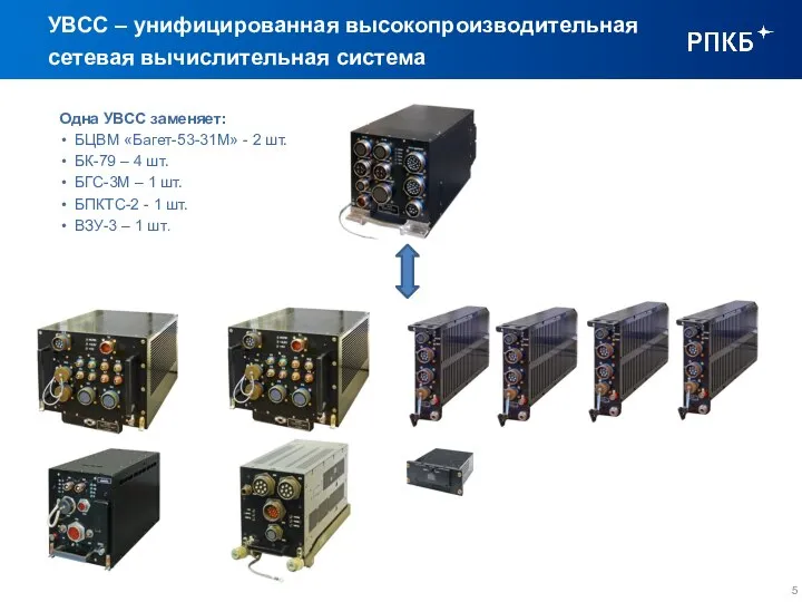 Одна УВСС заменяет: БЦВМ «Багет-53-31М» - 2 шт. БК-79 – 4