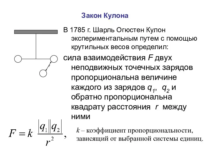 Закон Кулона В 1785 г. Шарль Огюстен Кулон экспериментальным путем с