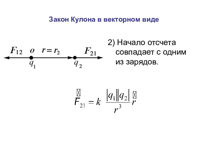 Закон Кулона в векторном виде 2) Начало отсчета совпадает с одним из зарядов.