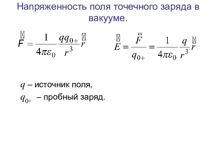 Напряженность поля точечного заряда в вакууме. q – источник поля, q0+ – пробный заряд.