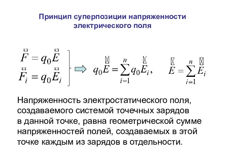 Принцип суперпозиции напряженности электрического поля Напряженность электростатического поля, создаваемого системой точечных