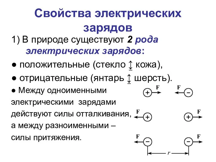 Свойства электрических зарядов 1) В природе существуют 2 рода электрических зарядов: