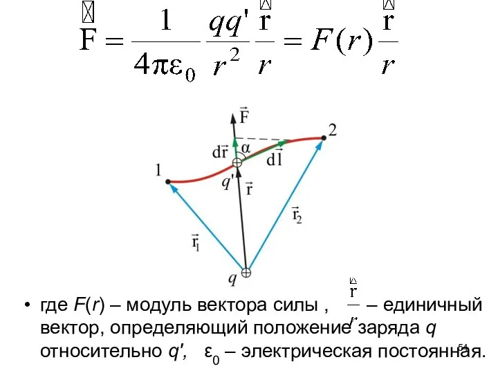 где F(r) – модуль вектора силы , – единичный вектор, определяющий