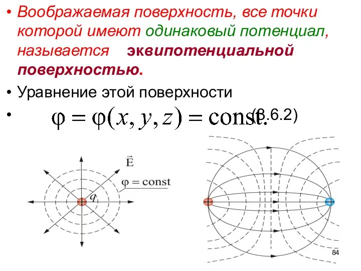 Воображаемая поверхность, все точки которой имеют одинаковый потенциал, называется эквипотенциальной поверхностью. Уравнение этой поверхности (3.6.2)