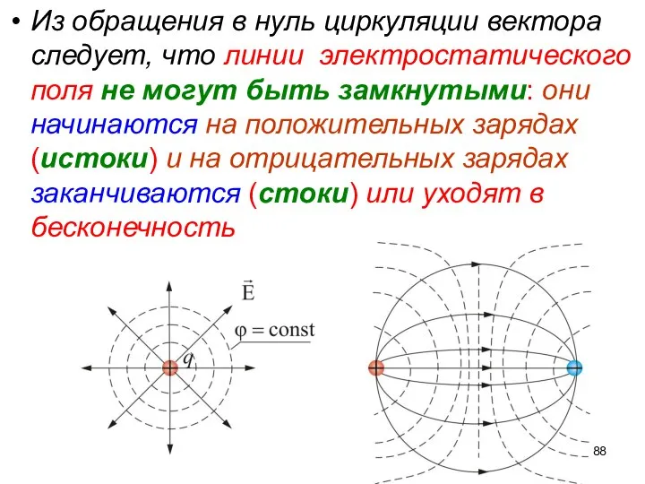 Из обращения в нуль циркуляции вектора следует, что линии электростатического поля