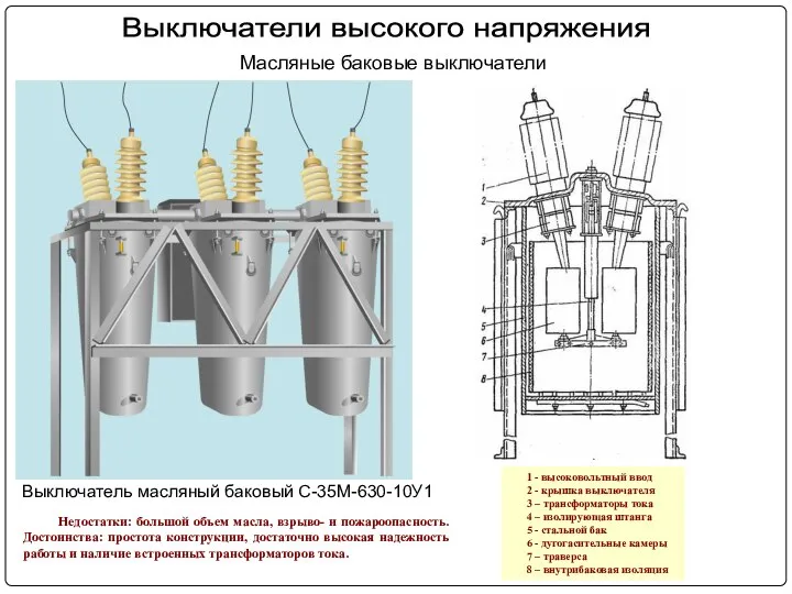 Недостатки: большой объем масла, взрыво- и пожароопасность. Достоинства: простота конструкции, достаточно