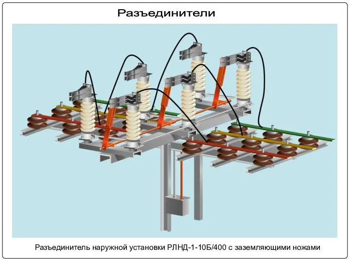 Разъединитель наружной установки РЛНД-1-10Б/400 c заземляющими ножами Разъединители