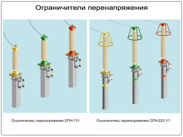 Ограничитель перенапряжения ОПН-110 Ограничитель перенапряжения ОПН-220 У1 Ограничители перенапряжения