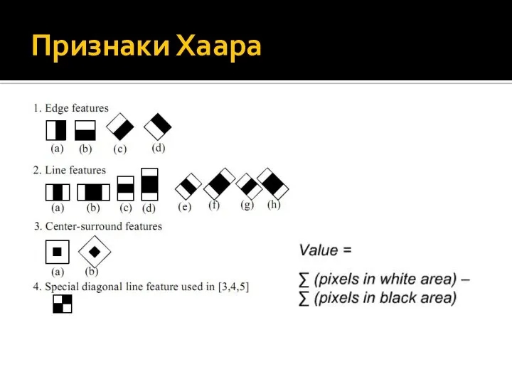 Признаки Хаара