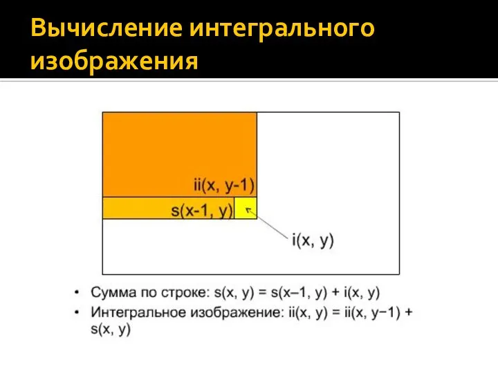 Вычисление интегрального изображения