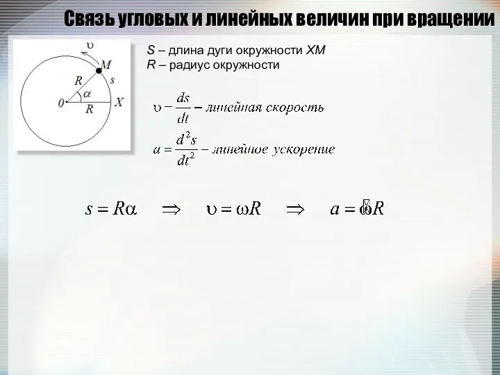 Связь угловых и линейных величин при вращении S – длина дуги