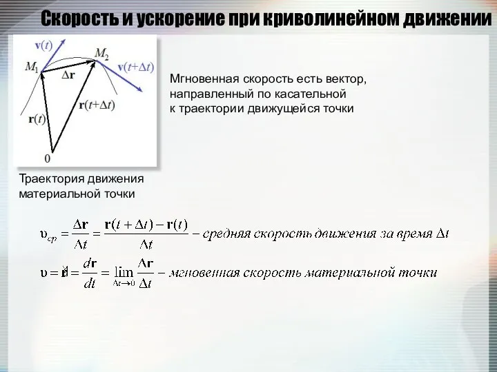 Скорость и ускорение при криволинейном движении Мгновенная скорость есть вектор, направленный