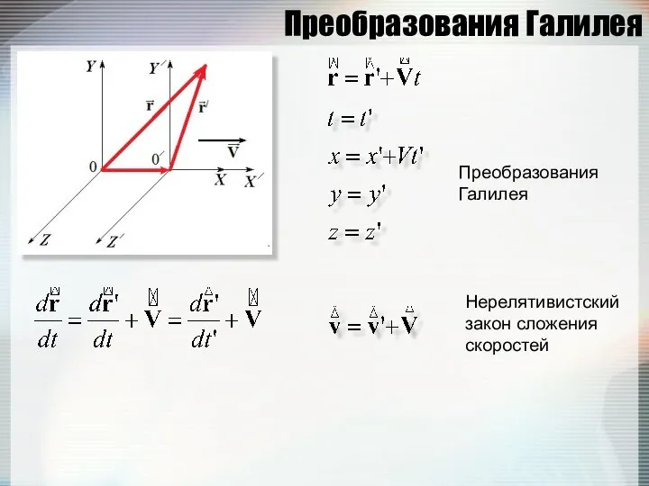 Преобразования Галилея Преобразования Галилея Нерелятивистский закон сложения скоростей