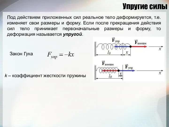 Упругие силы Под действием приложенных сил реальное тело деформируется, т.е. изменяет