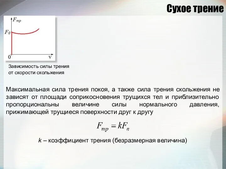 Сухое трение Максимальная сила трения покоя, а также сила трения скольжения